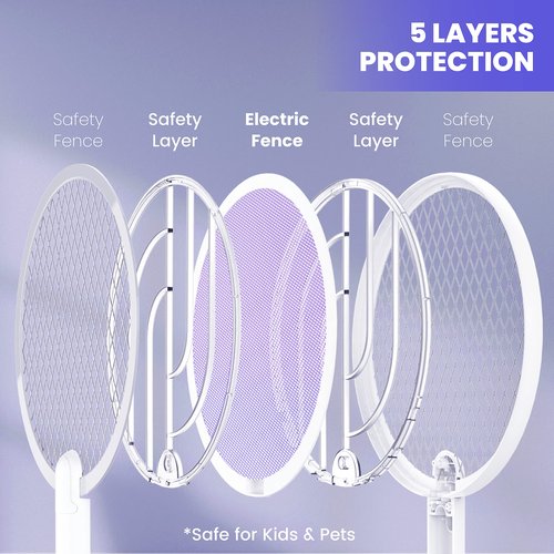 LiBa Electric Fly Swatter Racket, 2 in 1 Electric Bug Zapper USB Rechargeable, 4000V Indoor Outdoor Mosquitoes Zapper with 5 Layer Safety Mesh, Cordless Insect Killer Trap Home Office Camping Patio