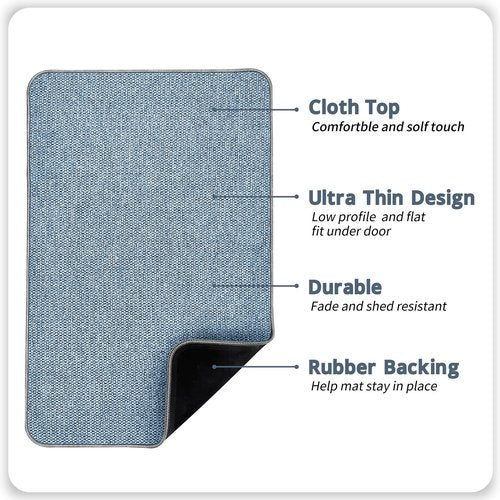 Bosap Bath Mat,Ultra Thin Bathroom Rugs,Rubber Bath Mats for Bathroom,No Slip Bath Rugs,Quick Dry,Machine Washable,Low Pile,Absorbent,Shower Outside,Sink,Home Decor Accessories.Blue,2'x3'(24x36inch)