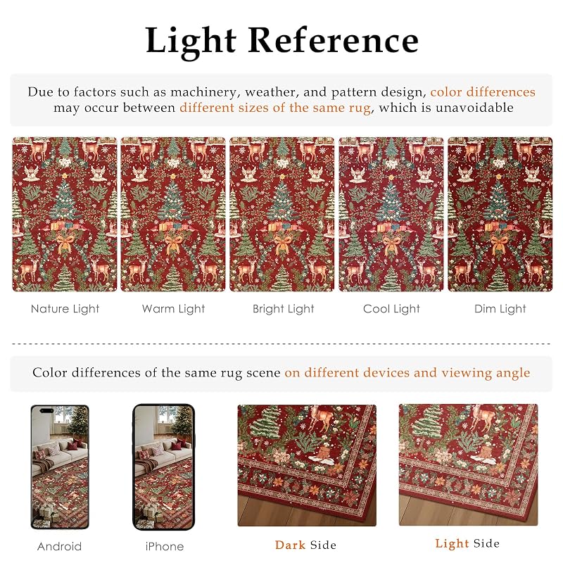Christmas Snowflake Area Rug 6x9 - Washable Red Holiday Carpet, Variation: Christmas Village Red+6' x 9' (Rectangular)