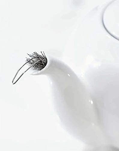 3 Pcs Tea Strainer for Spout Stainless Steel - Reusable, Loose Leaf - Insert in the Spout of Teapot