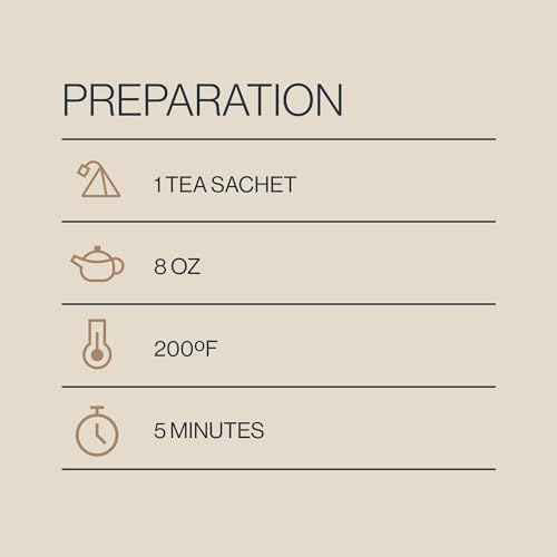 Rishi Tea Pink Lemon Ginger Herbal Tea - Organic, Caffeine Free Sachet Bags, Tangy & Naturally Sweet Botanical Blend, Enjoy Hot Or Iced - 15 Count (Pack Of 1)