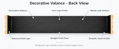 Custom 3.25-inch Wood Valance for Venetian Blinds - White 600 - Inside or Outside Mount