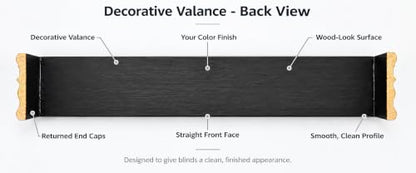 Custom 3.25-inch Wood Valance for Venetian Blinds - White 600 - Inside or Outside Mount