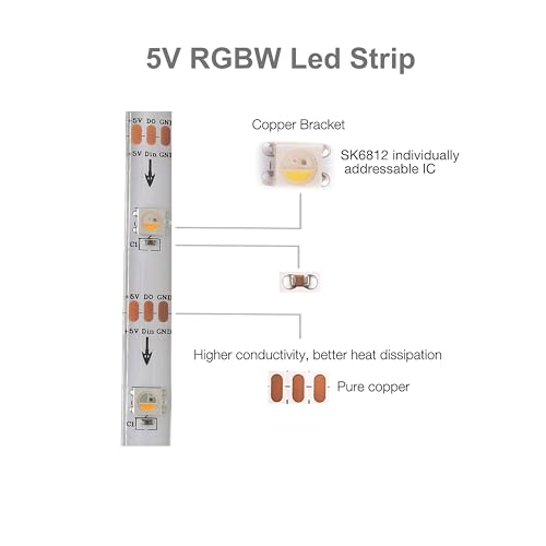 DC5V RGBW LED Strip Light 16.4ft 150 LEDs IP65 Individually Addressable Multi-Color