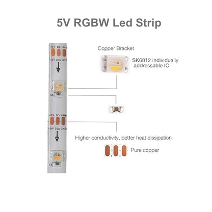 DC5V RGBW LED Strip Light 16.4ft 150 LEDs IP65 Individually Addressable Multi-Color