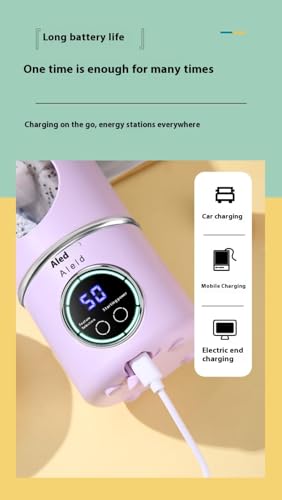 Portable juicer, small rechargeable juicer, multifunctional juicer cup, household crushed ice juicer cup, USB charging (White01,7.4V high-end juicing cup 12 knives)