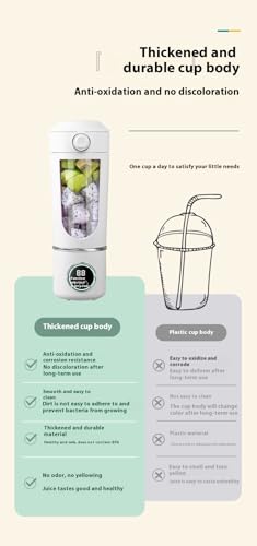 Portable juicer, small rechargeable juicer, multifunctional juicer cup, household crushed ice juicer cup, USB charging (Beige,7.4V high-end juicing cup 12 knives)