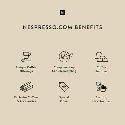 Nespresso VertuoPlus Deluxe Coffee and Espresso Machine by De'Longhi, 37 Oz, Black