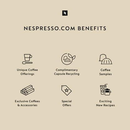 Nespresso Vertuo Lattissima Coffee & Espresso Maker by De'Longhi, Matte White and Glossy