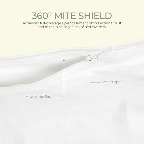 King Size Waterproof Mattress Encasement with Bed Bug & Dust Mite Barrier - 16