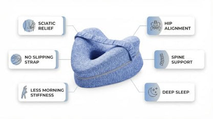 Knee & Leg Support Pillow for Sciatic Nerve Relief - Side Sleep Comfort