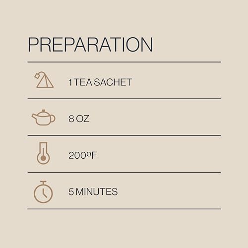 Rishi Tea Peach Hibiscus Green Houjicha Roasted Japanese Tea - Organic, Low Caffeine Sachet Bags With Hibiscus & Peach, Enjoy Hot Or Iced - 15 Count (Pack Of 1)