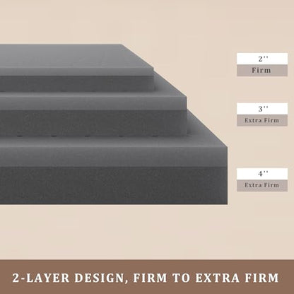 Sleepmax 3 Inch Extra Firm Queen Mattress Topper - Pain Relief Memory Foam