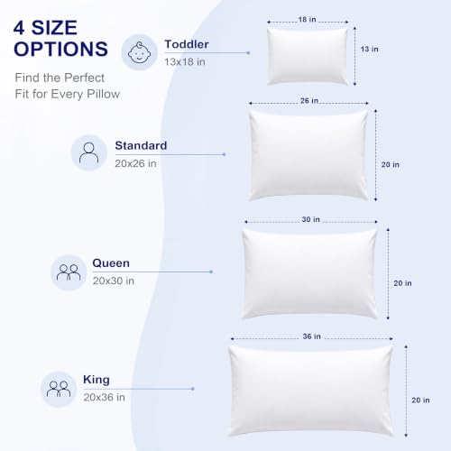 Waterproof Pillow Protectors 4-Pack - Standard Size 20x26 White, Zippered