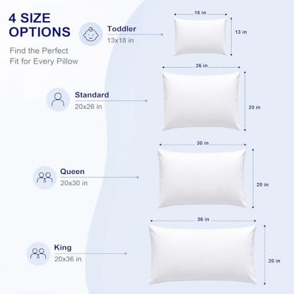 Waterproof Pillow Protectors 4-Pack - Standard Size 20x26 White, Zippered