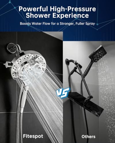 Filtered Shower Head with Handheld Combo, High Pressure & Magnetic Docking
