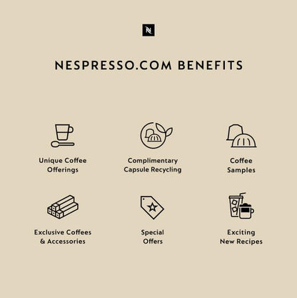 Nespresso Capsules Vertuo, Bianco Variety Pack, 30-Count Coffee Pods
