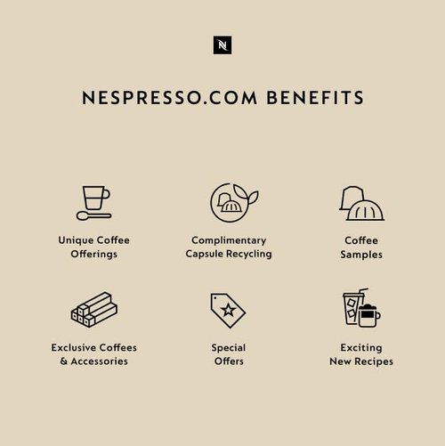 Nespresso Capsules Vertuo, Altissio, Medium Roast Espresso Coffee, 50 Count Espresso Pods, Brews 1.35oz.