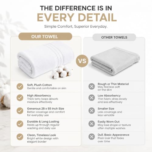 White Extra Large Cotton Bath Towels 2 Pack 30 x 56 Inches - Soft & Absorbent