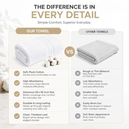 White Extra Large Cotton Bath Towels 2 Pack 30 x 56 Inches - Soft & Absorbent
