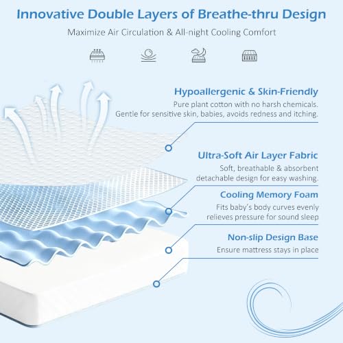 Dual-Sided Memory Foam Pack and Play Mattress 38x26 Inches - Soft & Firm Support