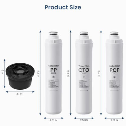 Water Filter Replacement Set for Reverse Osmosis Systems - 1 Year