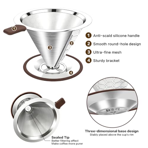 EVOCMORE Pour Over Coffee Maker Dripper with 600 Mesh Reusable Filter - Fixed Base, 1-2 Cups