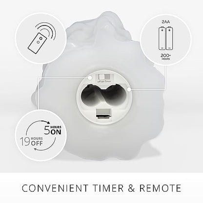 Heavy Wax Drip White Pillar Candle, 3.4 x 4.5 in, Flameless LED (Variation of THIS listing)