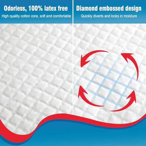 BIGGMED Disposable Bed Pads 30" x 30" 60 Count Super Absorbent Underpads, Chux Thicker Extra Large Incontinence Bed Pads, Pee Pads for Adults, Kids, Elderly, Pets