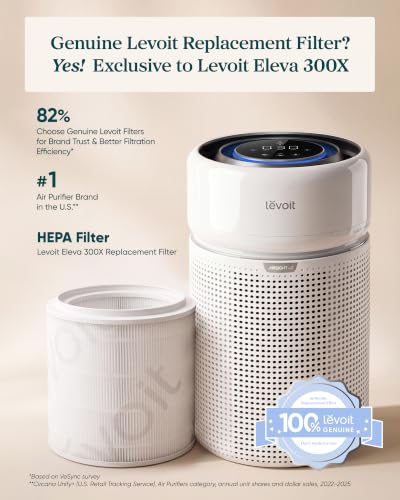 Eleva 300X HEPA Replacement Filter - Genuine Levoit Air Purifier Filter