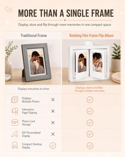 Mini Photo Flip Album Frame - Rotating Film Style Display with White Variation