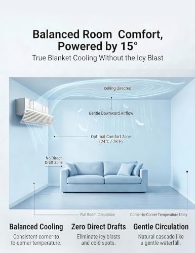 Wall Mount AC Deflector for Mini Split All-Season Use - Adjustable Airflow
