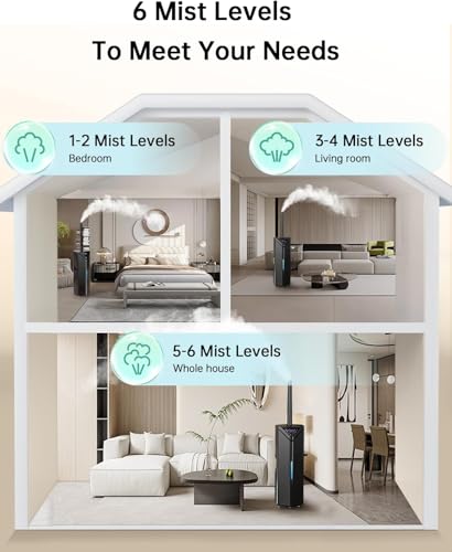 AERZY 5Gal Smart Humidifier for Large Rooms Black, App & Remote Control