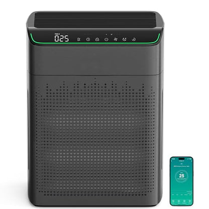 Large Room HEPA Air Purifier for Smoke and Allergens 1690 Sq Ft - Black