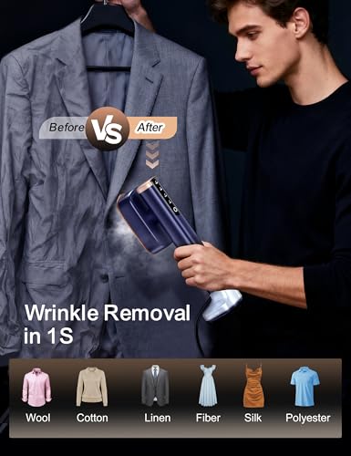 Travel Clothes Steamer with Dual Water Tanks - 180ml + 100ml, Wrinkle Removal, Royal Blue