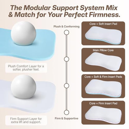 Cervical Neck Pillow - Adjustable Memory Foam Support, White - CosBed