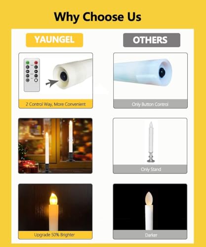 20 Pack LED Window Candles with Remote & Timer - Christmas Decor, Flickering Flame, Black Holders