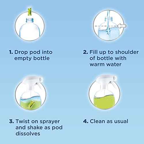 Windex Dissolve Concentrated Pods, Multisurface Cleaner, 2 Concentrated Dissolvable Refill Pods