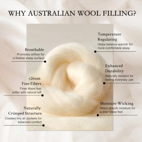 Wavy White Wool Mattress Pad King Size - Washable Australian Wool