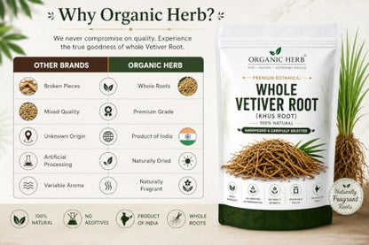 Organic Vetiver Root for Potpourri & Natural Fragrance - 4 oz
