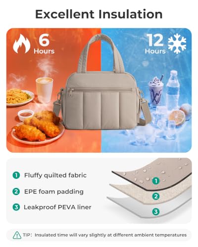 Insulated Puffy Lunch Bag - Black, Medium Size, Heat Retention & Lightweight