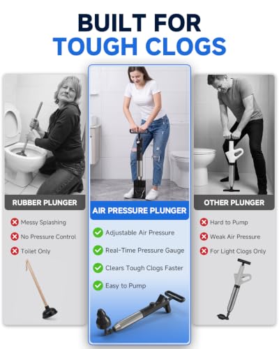 High Pressure Toilet Plunger Black - Heavy Duty Drain Blaster for Clogs