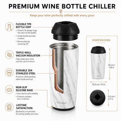Wine Bottle Chiller Stainless Steel Cooler - Black Finish