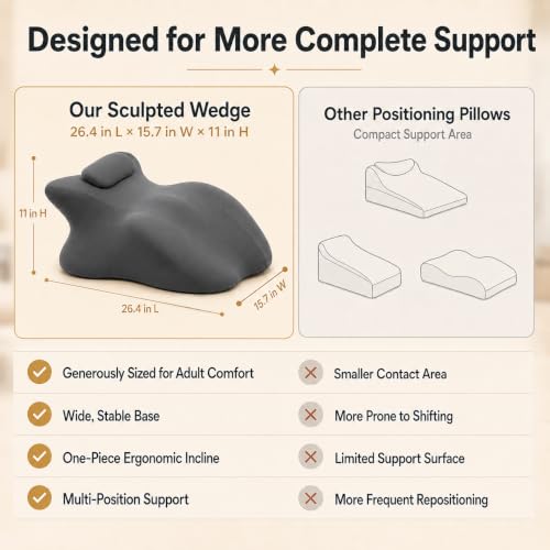 Oversized Memory Foam Wedge Pillow for Adults - Multi-Position Support, 27° Incline