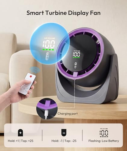 Purple Desk Fan with 100 Speed Adjustable USB Rechargeable Small Table Fan