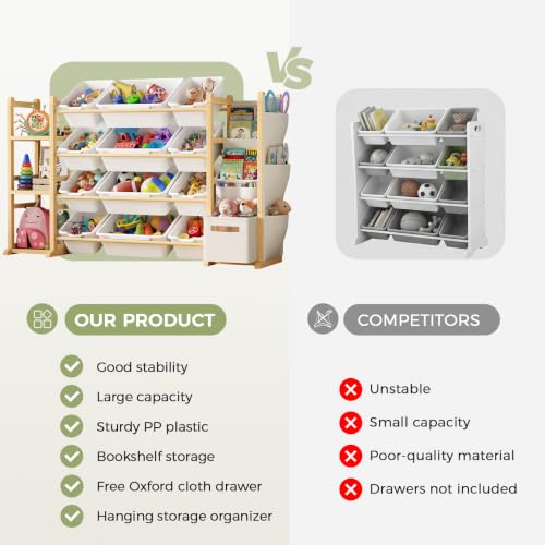 Kids Toy Storage Organizer with 12 Bins & Shelves - White
