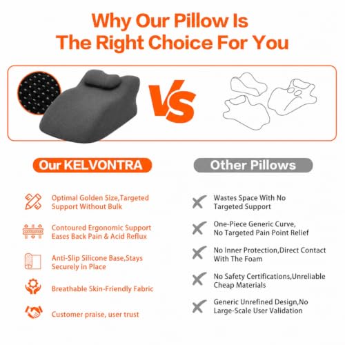 Large Memory Foam Wedge Pillow for Bed Reading Black - Support Cushion