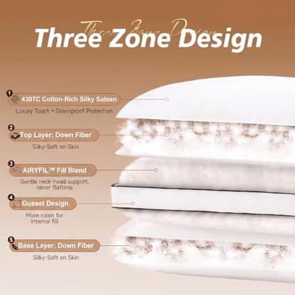 King Size Goose Feather Down Pillows Set of 2 - Hotel Collection, White 20x36