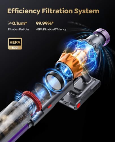 Ozeeco Purple Cordless Vacuum Cleaner 650W 55KPA Touch Screen, Self-Standing