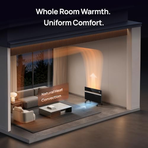 DREO 1500W Convection Panel Space Heater Black - IP24 Indoor Use